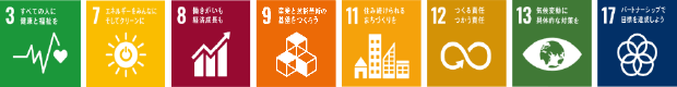 関連するSDGs目標 3 7 8 9 11 12 13 17